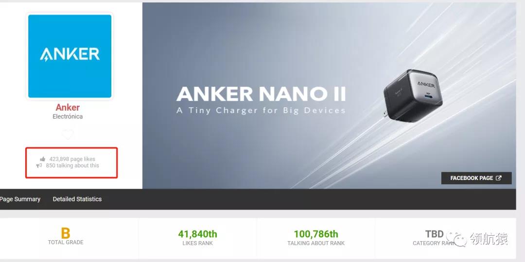 用显微镜来分析竞争对手独立站，马上抄同行作业、提升询盘！