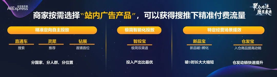 如何获得速卖通站内搜推广资源和站外推广资源？这几点要记住了！
