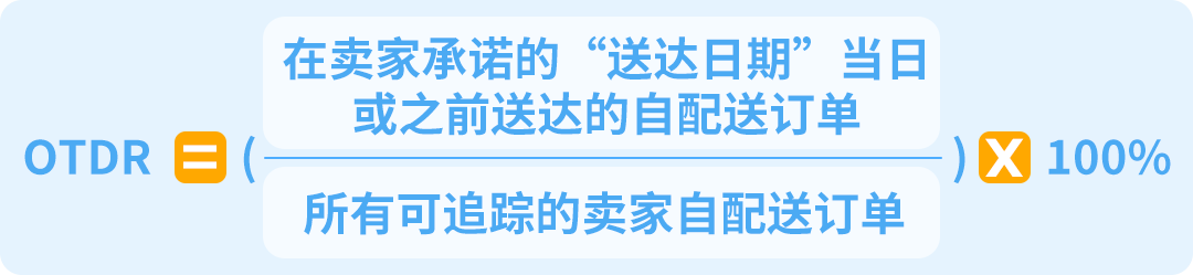 亚马逊欧洲FBM重大更新,7月起四项政策同步实施
