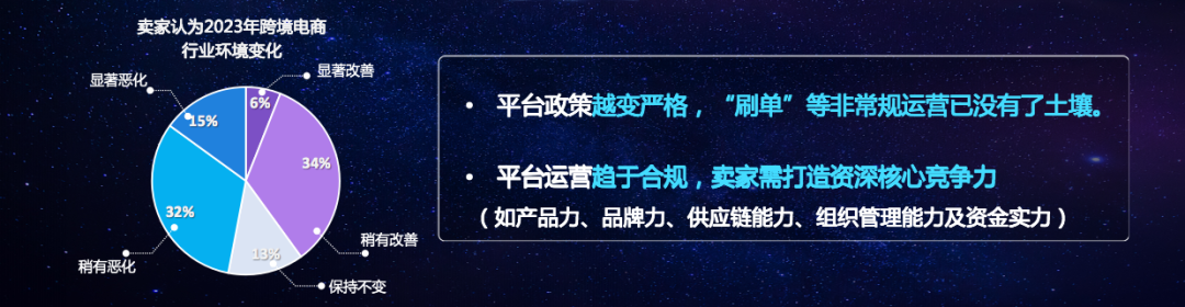 雨果跨境COO刘宏：穿越经济周期，找回跨境电商失去的三年