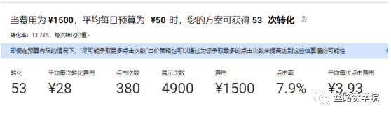 广告投放拒绝无效花费，Google助力外贸小白get出海新招式