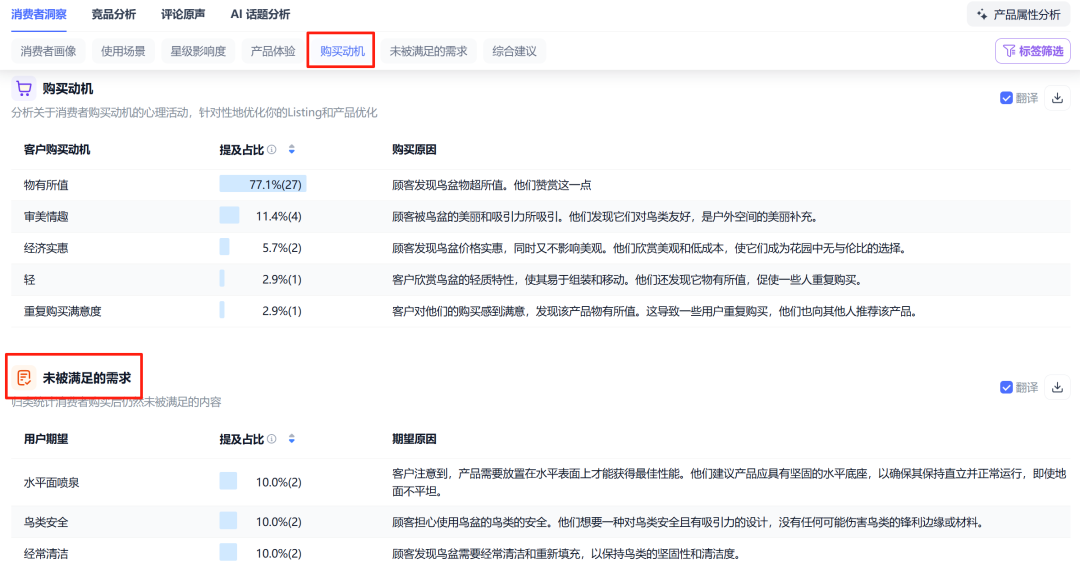 亚马逊知识篇-产品开发的底层逻辑是什么