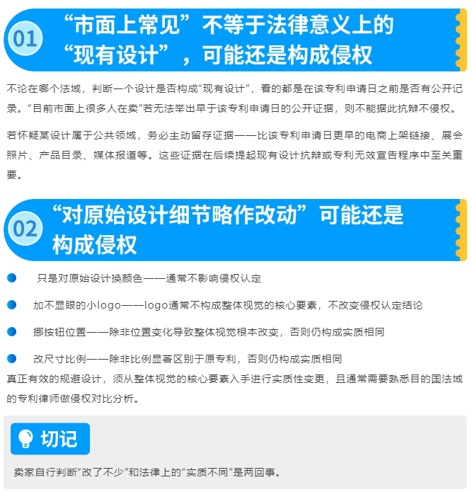 律师拆解亚马逊专利风险,上架前专利布局要点