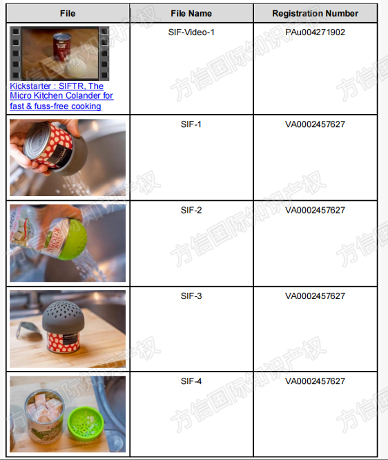 362名被告！SIFTR微型硅胶滤网隐匿发TRO！