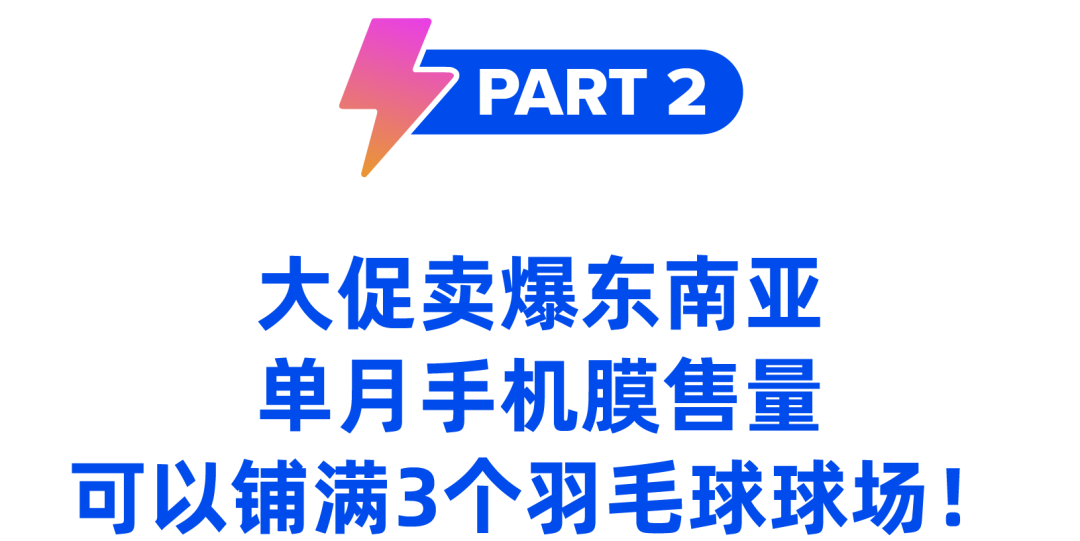 单月10W+美金!这个大卖用“神器”点燃东南亚3C市场