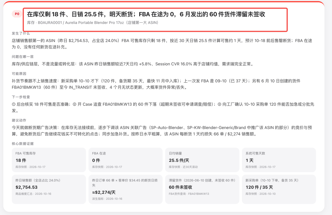 亚马逊数据太多太乱，如何让AI代替巡检店铺