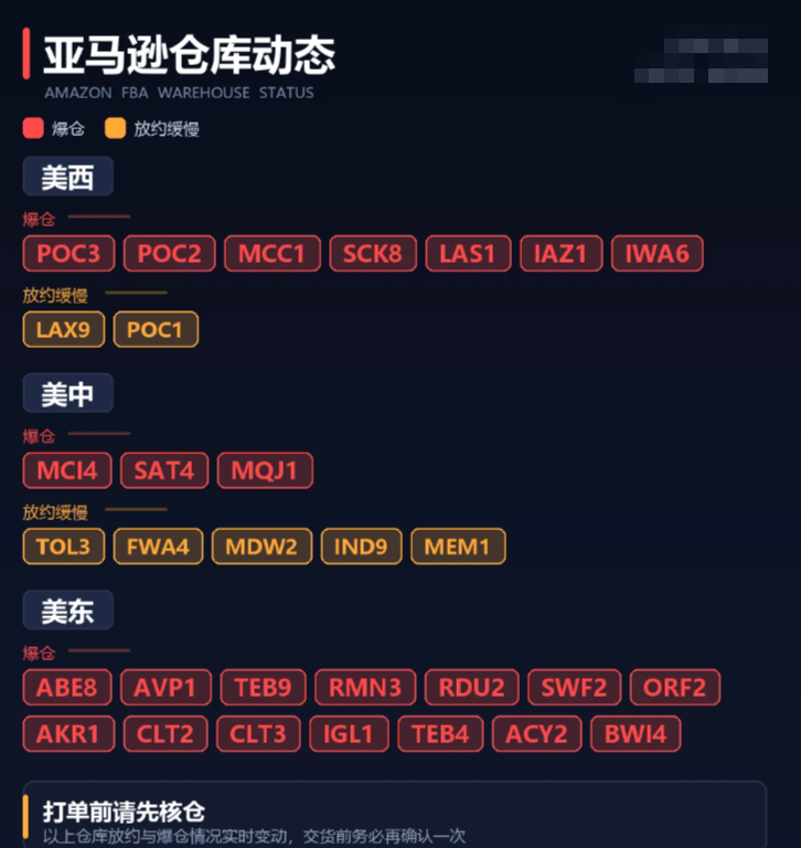 货压美国、产品被禁售!卖家旺季突遭大麻烦