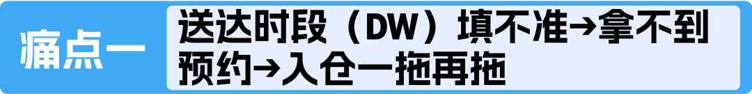 爆单前夜,货件还在码头排队?亚马逊FIST Elite承运商重磅上线,应对旺季发货难!