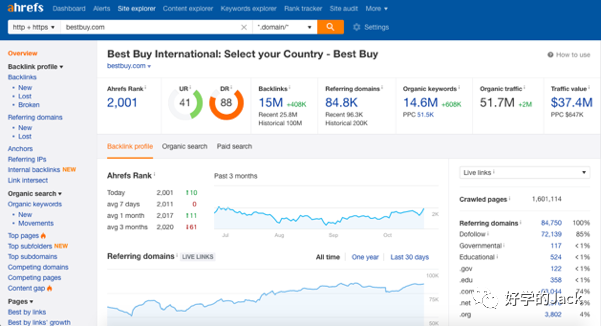 外贸人如何全方面做好客户背景调查&客户分析