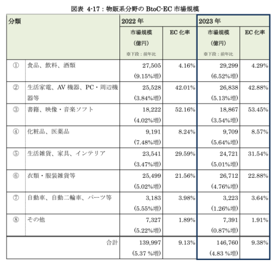 老龄化社会版本前瞻：日本银发经济蕴含多少红利？| Flywheel飞未