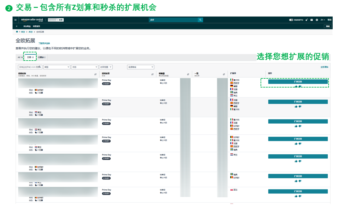 告别低效重复！亚马逊新功能上线，促销一键拓展欧洲10国站点