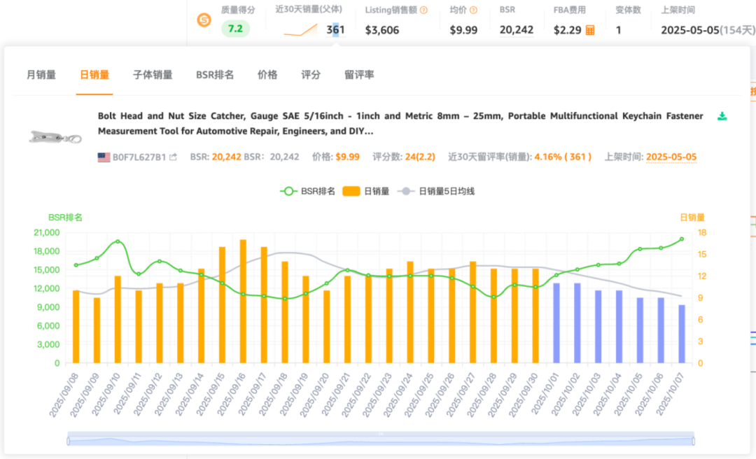 用这1个思路,让你快速锁定市场空白产品