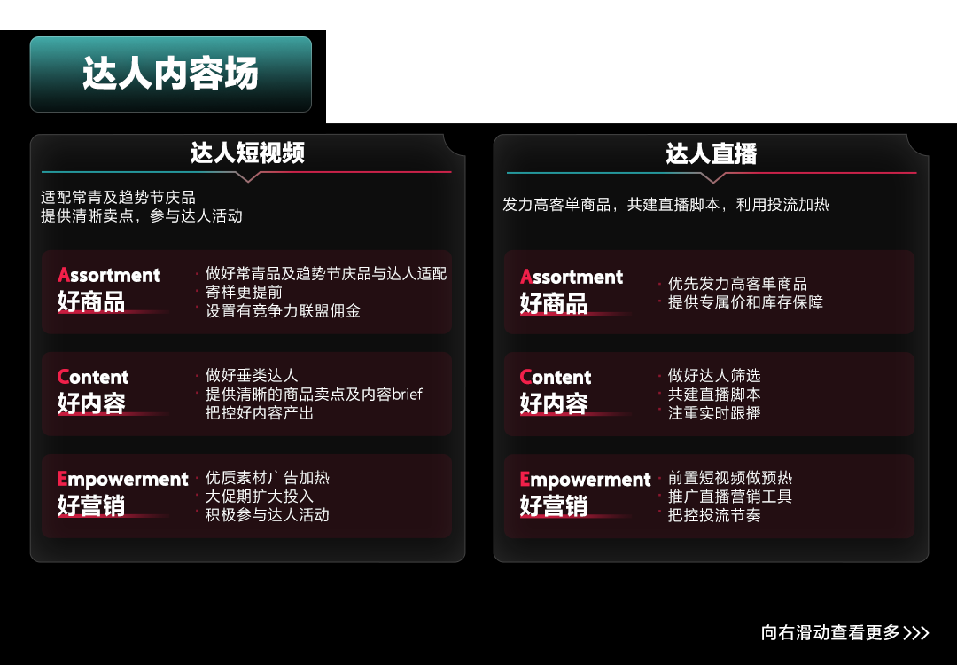 2026年出海品牌闯北美,选择大于努力