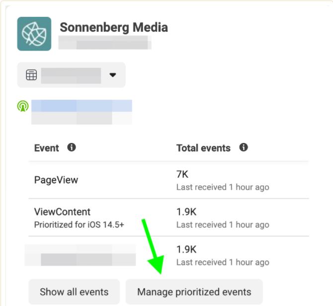 2022年Facebook广告设置准确的报告系统(上)