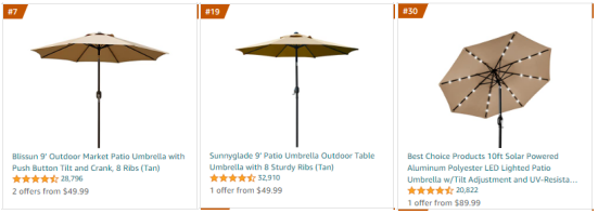 收入增长4931%！亚马逊又出爆款，但却藏有下架风险！