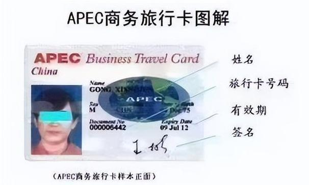 一卡在手，说走就走——APEC 商务旅行卡 (ABTC)