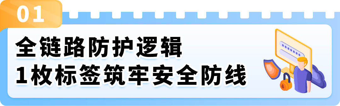 品牌保护提速，爆单少走弯路！亚马逊Transparency透明计划高效开启指南