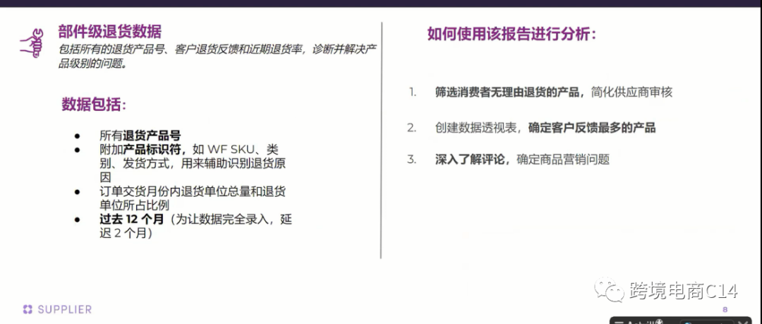 报告中心怎么用--数据化管理账号