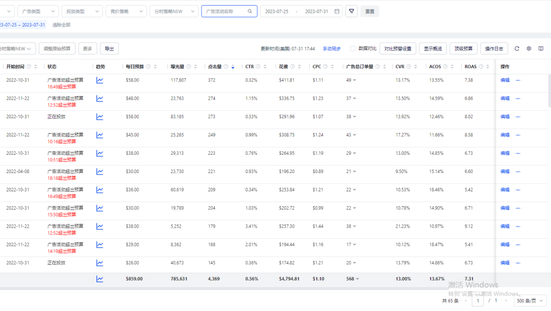 关键词的防守策略。