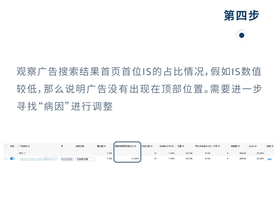 促销≠优惠让利，用对投放策略助你保本增量！