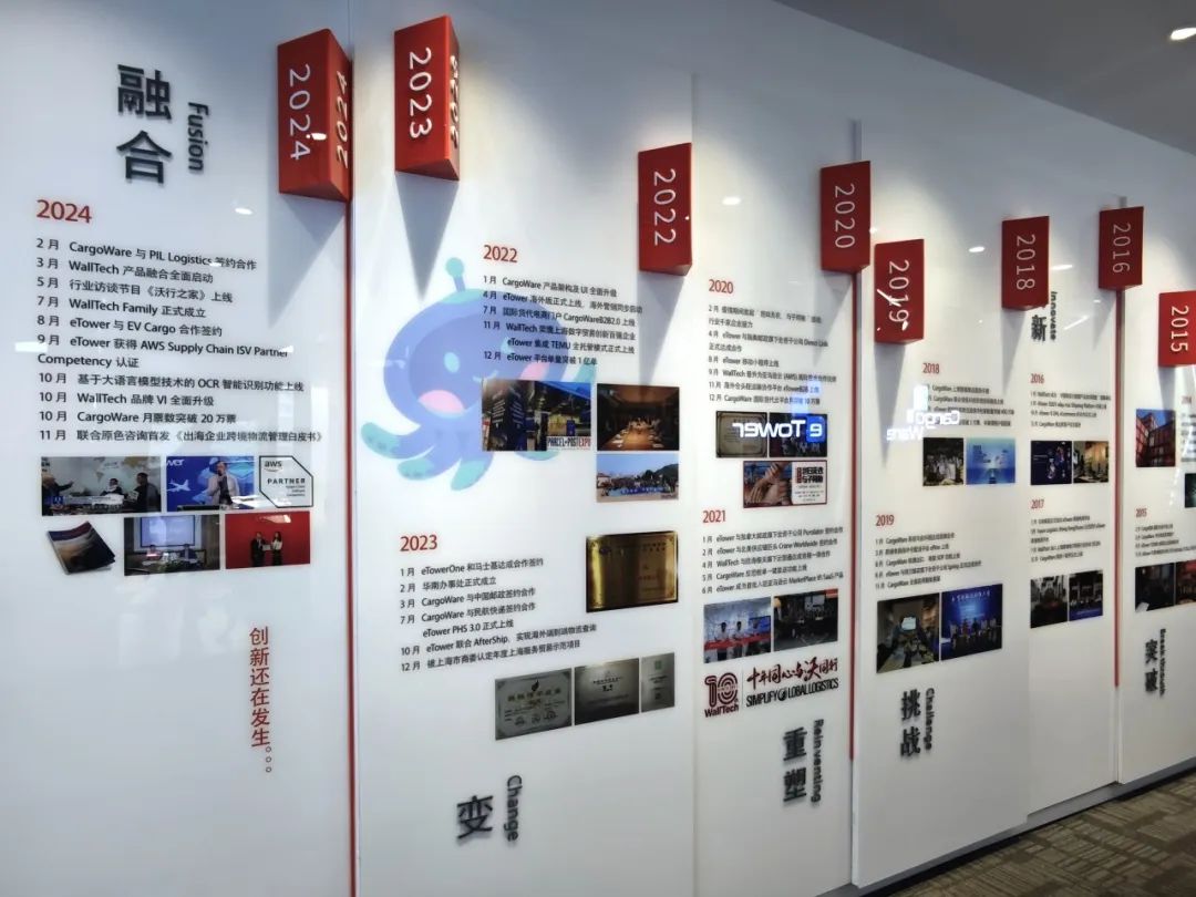 WallTech总部乔迁新址,开启未来新篇章