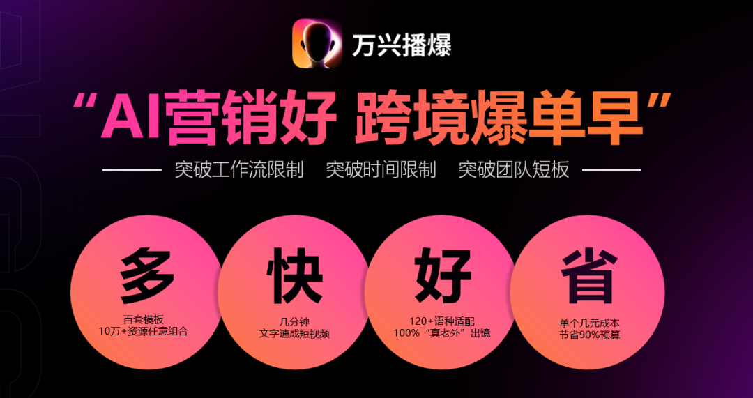 AIGC如何为跨境卖家降本增效? 用对工具将让你事半功倍！