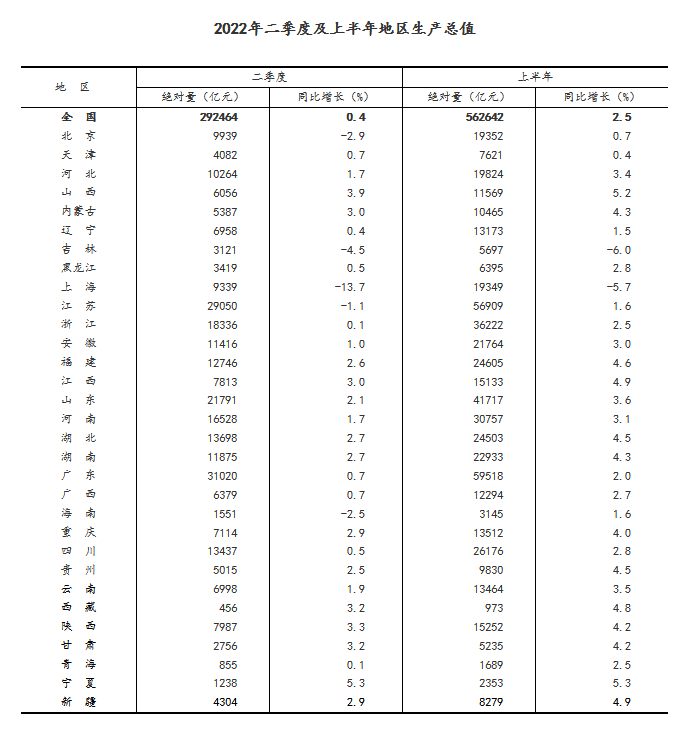 外汇小课堂|美元指数攀升至20年高点,为何人民币依旧坚挺?