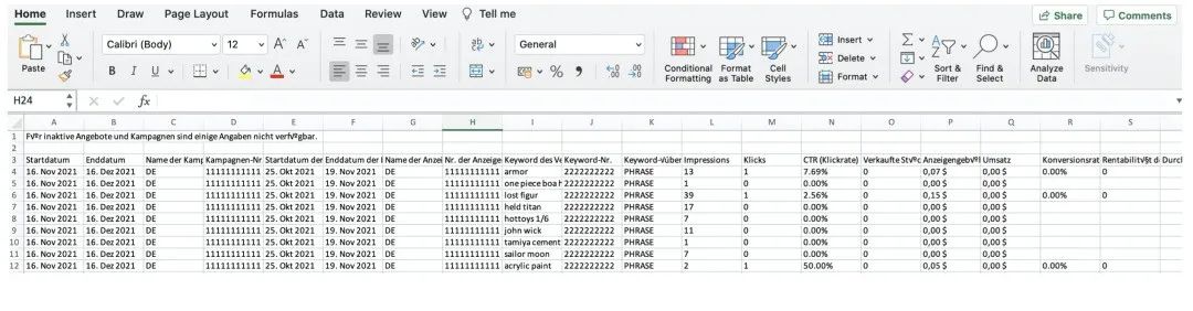 如何有效看高级促销刊登报告？这几个关键词你需要知道！