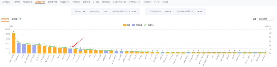 亚马逊选品热门产品结合AI解读第68期，主题选品-圣经罐和积极肯定语罐数据深度分析
