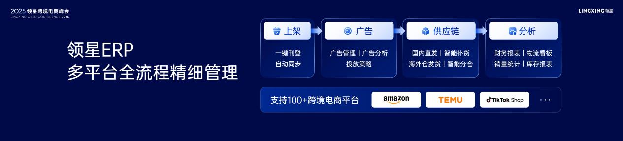 2025领星跨境电商峰会·厦门站圆满结束，助力中国品牌出海破浪前行
