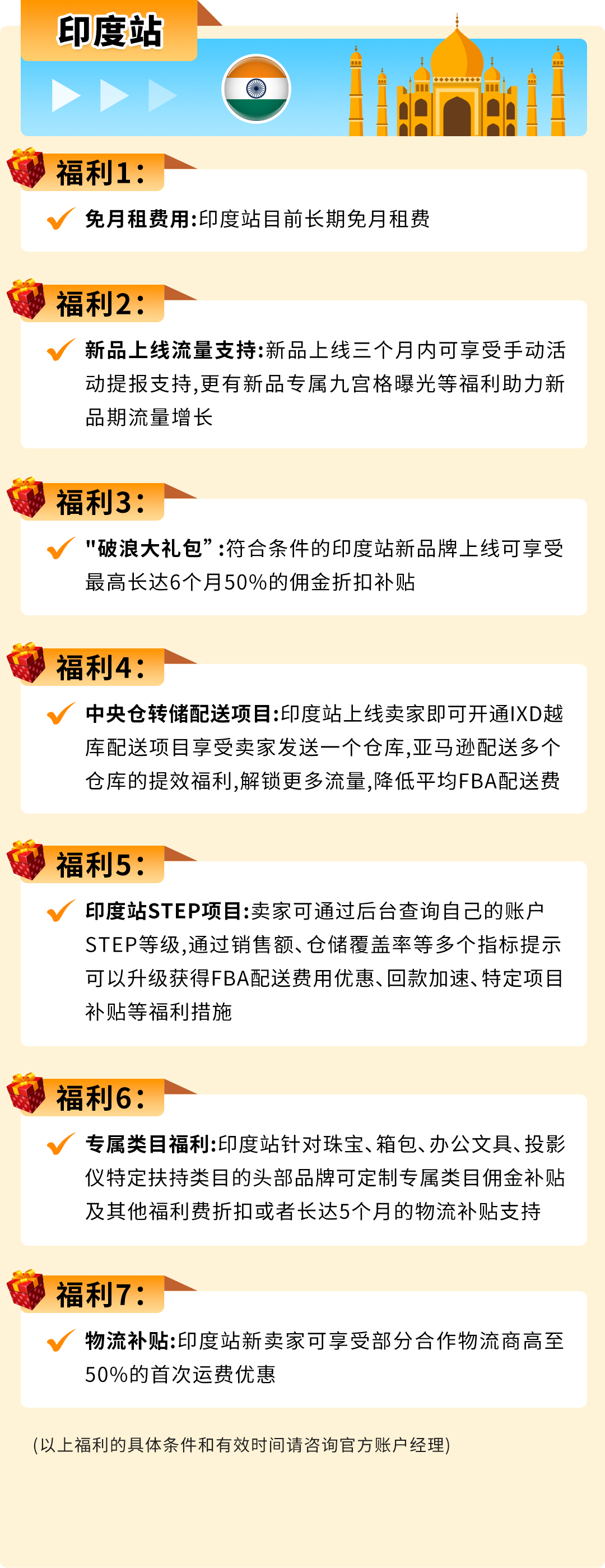 2025亚马逊新站点工具全面解析，开店福利大揭秘！