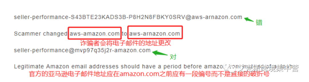 注意安全！这份网络钓鱼邮件你收到了吗？