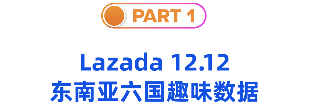 Lazada 12.12战报，看这一份就够了！