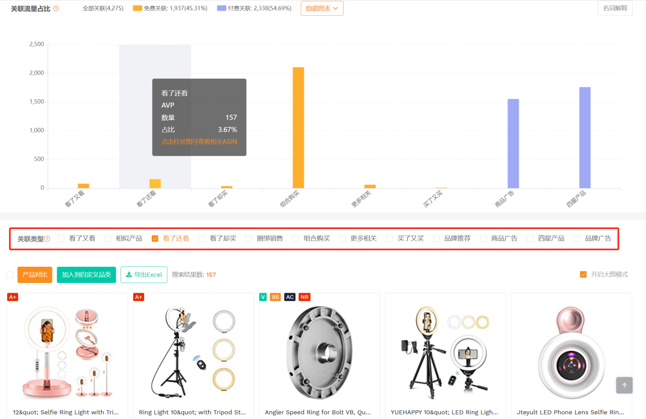 亚马逊小卖家精选：掌握5大高效选品策略，洞察蓝海商机