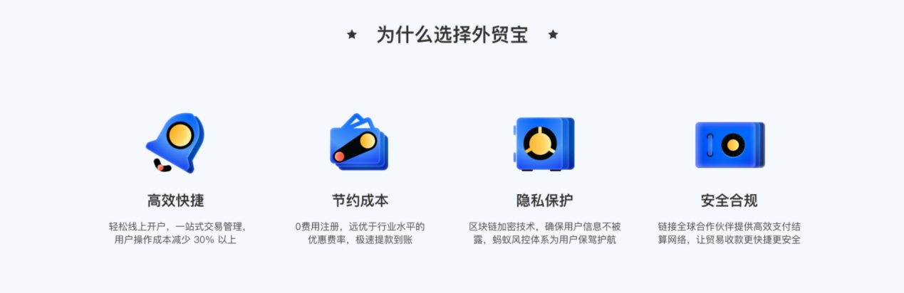 外貿(mào)寶新用戶專享福利活動(dòng)！