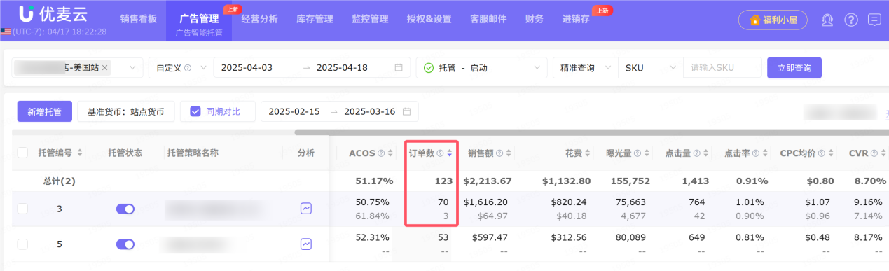亚马逊广告新手必看:如何用智能工具实现"零门槛"精准投放?