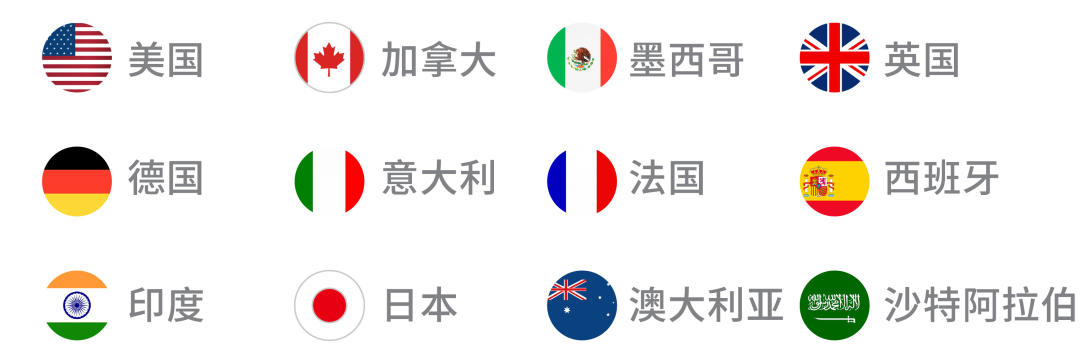 “合适”的广告预算哪里来?两大助手来拿捏!