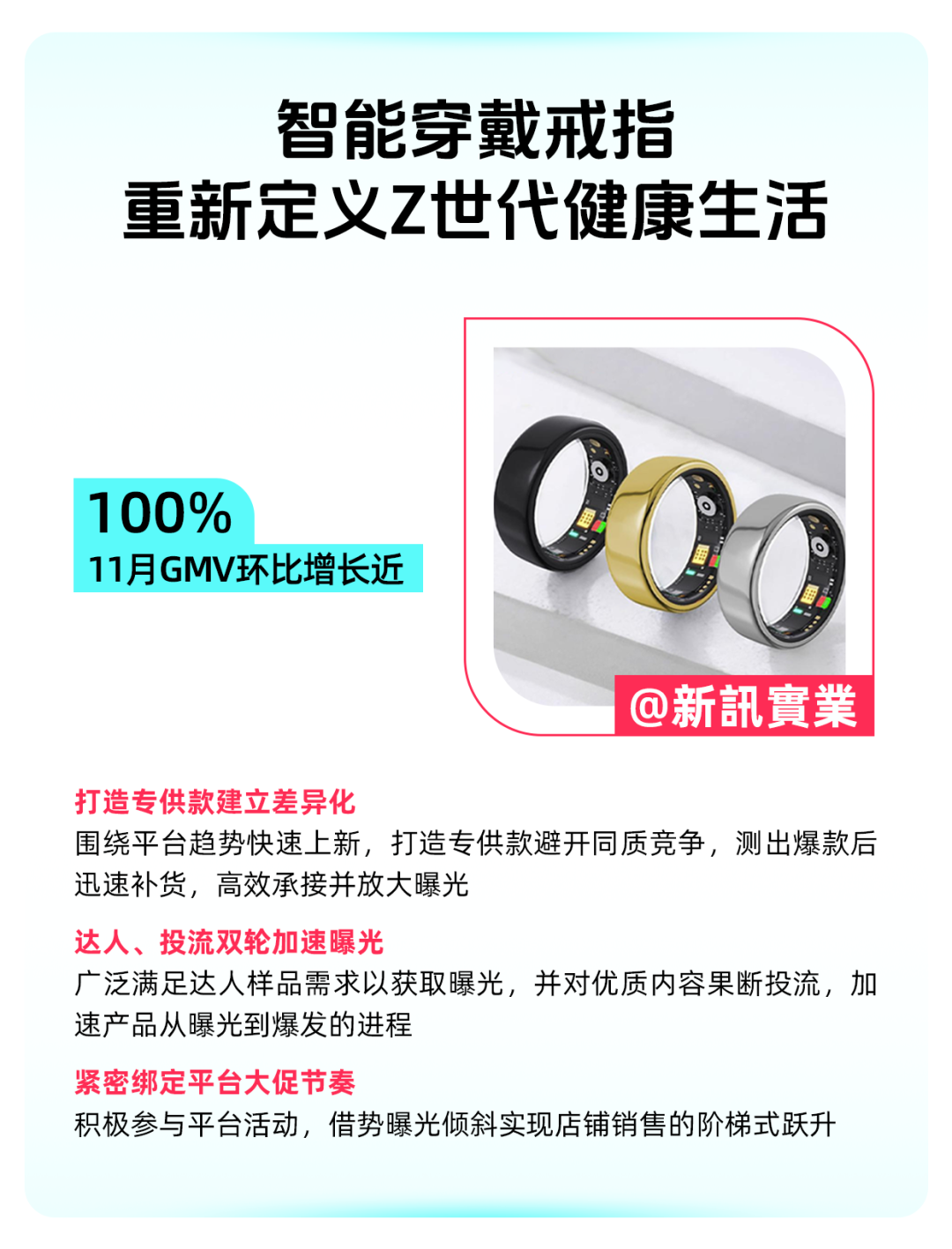 TikTok Shop全托管综合行业“乘风破浪头商孵化营”标杆案例发布！