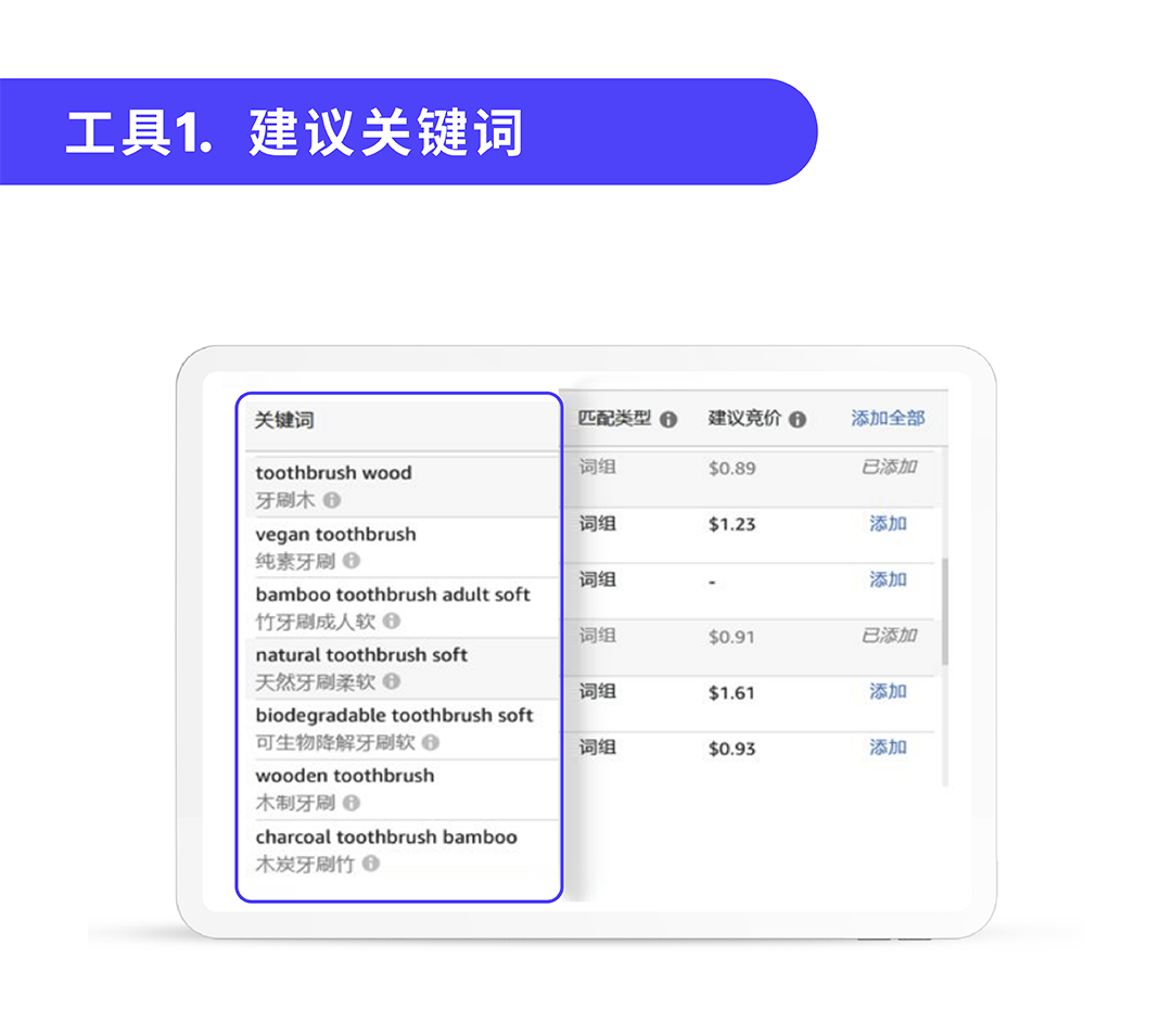 亚马逊店铺的流量下降厉害，甚至是暴跌和腰斩，如何走出困境？