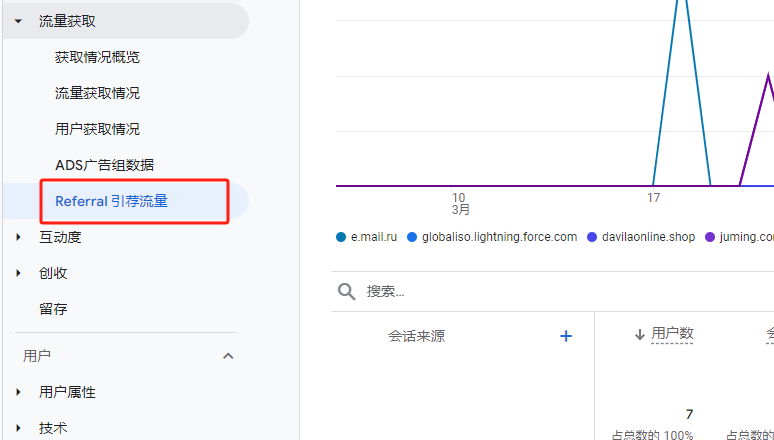 Google Analytics 4如何自定义数据报告？实操教程