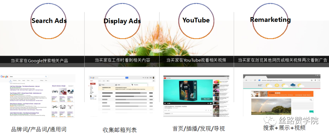 2021年B2B外贸跨境获客催化剂-行业案例之测控