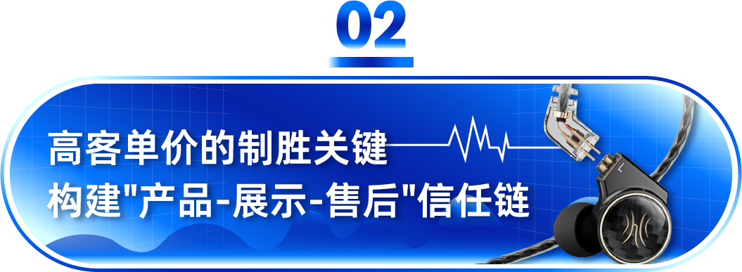 从4人团队做到年销破亿！这家耳机品牌如何在亚马逊一路逆袭销量翻10倍？