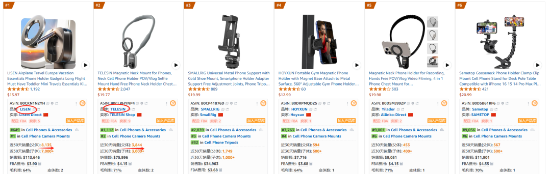 亚马逊选品结合AI解读热门产品第69期，如何通过已有市场搭配AI找到新的细分市场