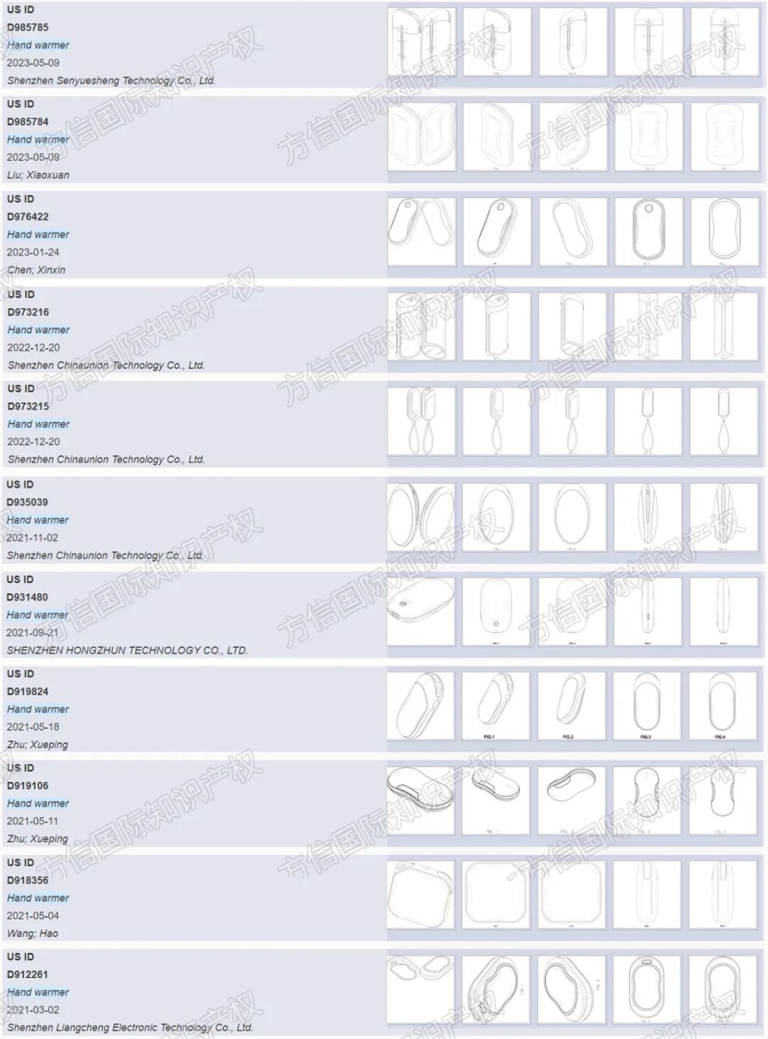 月销4万+爆款下证！这类冬季热销品正值侵权高发期，速看避雷！