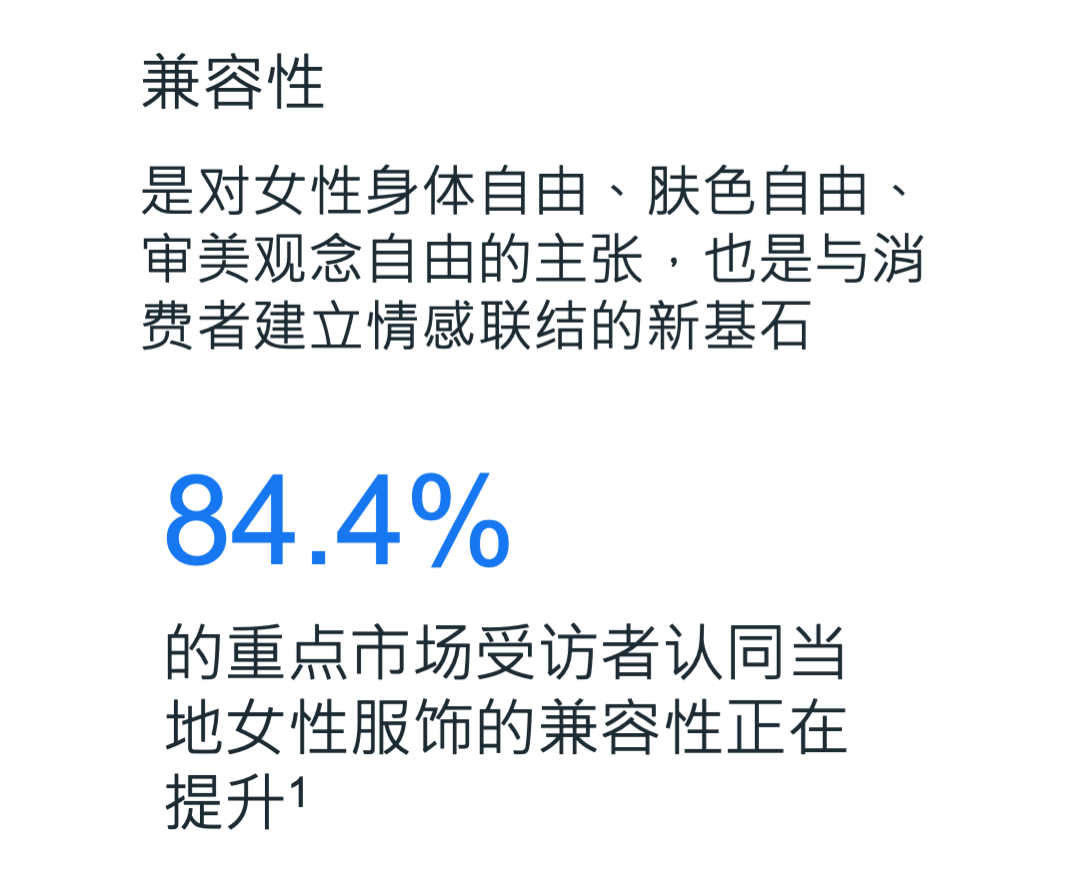 最新白皮书 | 出海必读《重点市场女装时尚趋势洞察》