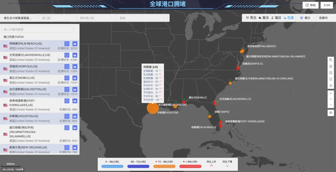 一周物流大事丨全球多个港口拥堵,大量船舶停航,本周货该怎么发?