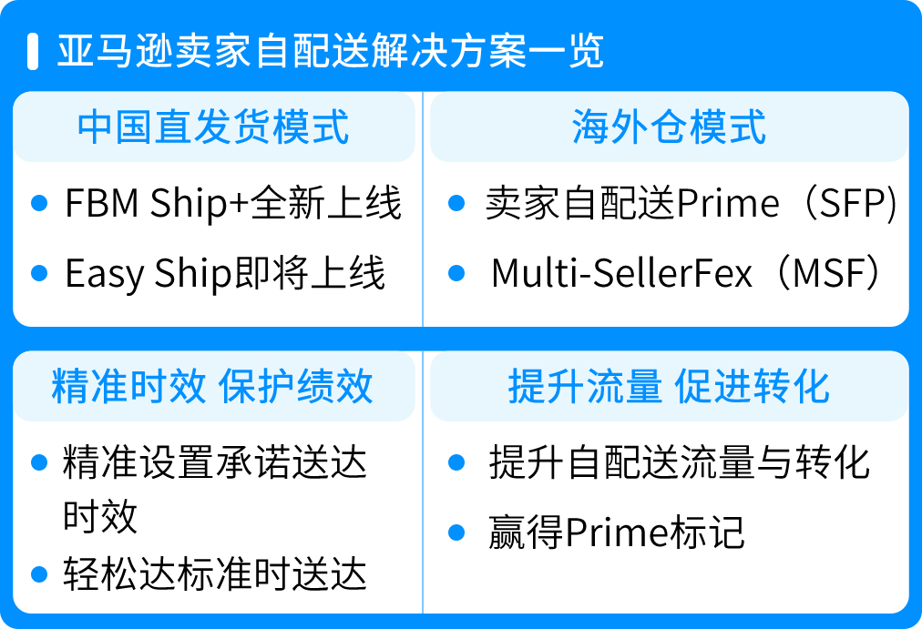 2026必读！亚马逊卖家自配送12个常见问题全解析
