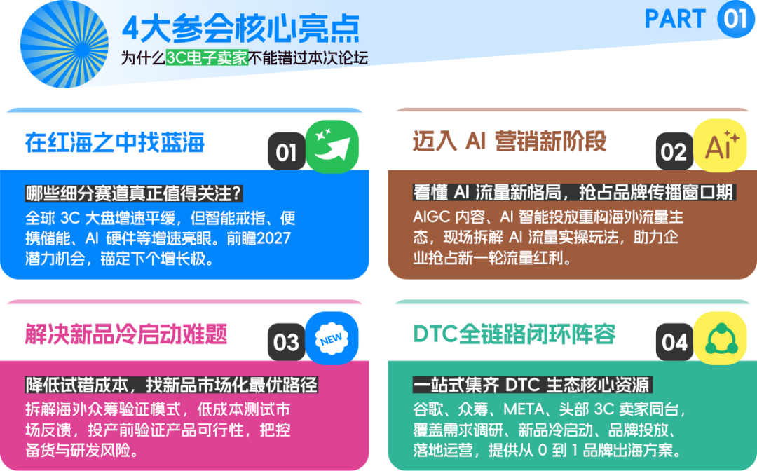还没上架就亏掉百万!3C出海不能走老路了