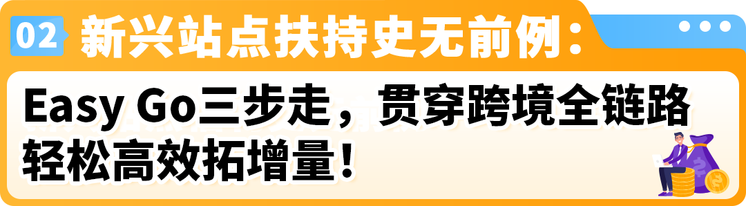 亚马逊新兴站点又放大招了，史无前例的新卖家福利重磅来袭！
