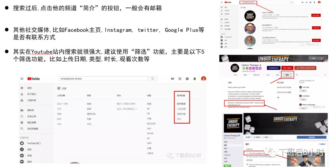 亚马逊站外引流网红营销分享